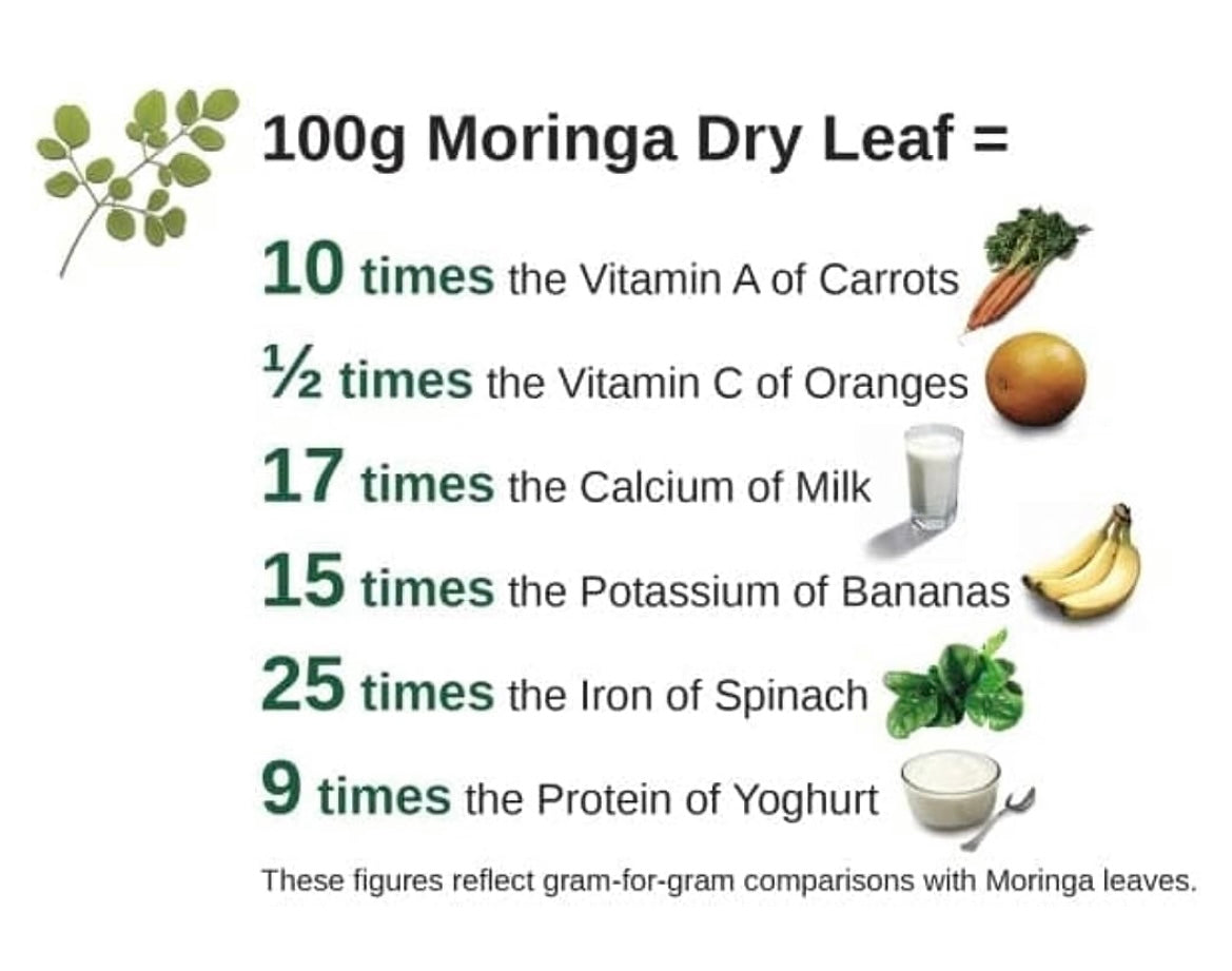 Moringa Powder